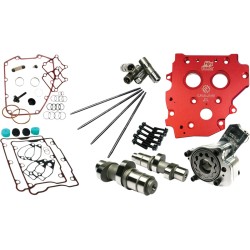 Set ax cu came HP+ 574 GD 07-17 FEULING PARTS 7208P Set ax cu came HP+ 574 GD 07-17 FEULING PARTS 7208P