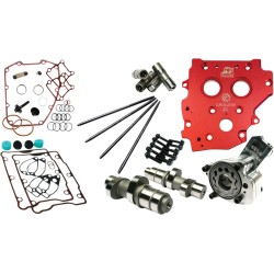 Kit ax cu came HP+ 543 GD 07-17 FEULING PARTS 7233P Kit ax cu came HP+ 543 GD 07-17 FEULING PARTS 7233P