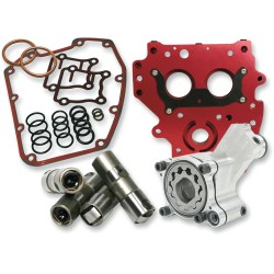 Set pentru sistemul de ulei HP+ gear drive twin cam FEULING PARTS 7070 Set pentru sistemul de ulei HP+ gear drive twin cam FEULING PARTS 7070