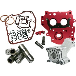 Set sistem de ulei HP+ chain drive twin cam FEULING PARTS 7071 Set sistem de ulei HP+ chain drive twin cam FEULING PARTS 7071