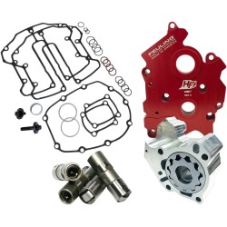 Set sistem de ulei HP+ pentru MILWAUKEE 8 cu răcire cu apă FEULING PARTS 7098 Set sistem de ulei HP+ pentru MILWAUKEE 8 cu răcire cu apă FEULING PARTS 7098