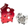 Pompa de ulei W/PLT HP+M8 WC FEULING PARTS 7198