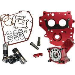 Sistem de ulei RS 99-06 CH FEULING PARTS 7073ST Sistem de ulei RS 99-06 CH FEULING PARTS 7073ST