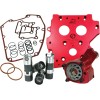 Sistem de ulei RS 99-06 CC FEULING PARTS 7077ST