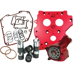 Sistem de ulei RS 99-06 CC FEULING PARTS 7077ST Sistem de ulei RS 99-06 CC FEULING PARTS 7077ST