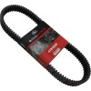 Curea de transmisie GFORCE REDLINE GATES 47R4266