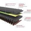 Curea de transmisie GFORCE REDLINE GATES 23R3856 Curea de transmisie GFORCE REDLINE GATES 23R3856 thumb