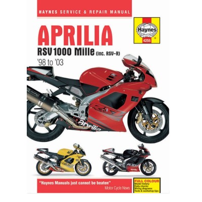 Ghid APRILLA ALTE 9781785212703