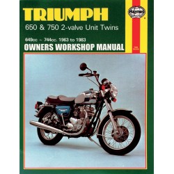 Manual TRIUMPH 2VLV TWINS ALTELE 9780856968907