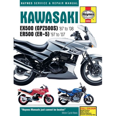 Manual KAW EX500 ALTELE 9781785212932