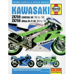 Manual KAW ZX7 ALTE 9781785212727
