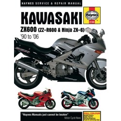 Manual KAW ZX6 D&E NINJA ALTELE 9780857339997 Manual KAW ZX6 D&E NINJA ALTELE 9780857339997
