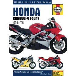Manual HON CBRF4 ALTELE 9781785213175 Manual HON CBRF4 ALTELE 9781785213175