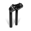 Ridicator CS pullback 8 BB 1
