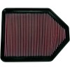 Filtru de aer de schimb DUCATI MULTISTRADA K&N DU-1004