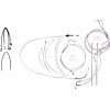 Set cabluri de control SC MAGNUM SHIELDING 3871191