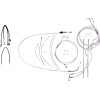 Set cabluri de control SC MAGNUM SHIELDING 3871192