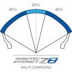 Anvelopă ROADTEC Z8 INTERACT (M) spate 190/55 ZR 17 (75W) TL METZELER 2284100 Anvelopă ROADTEC Z8 INTERACT (M) spate 190/55 ZR 17 (75W) TL METZELER 2284100 thumb
