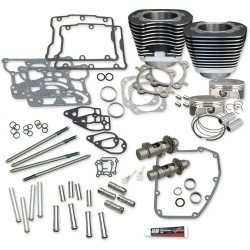 Kit de configurare fierbinte 106 Kit de configurare fierbinte 106