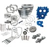 Set de putere 100