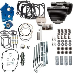 PowerPak răcire cu ulei 4.25 PowerPak răcire cu ulei 4.25