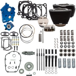 PowerPak răcire cu ulei 4.25