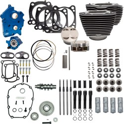Răcitor de ulei PowerPak 4.25