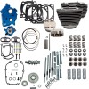 Răcitor de ulei PowerPak 4.25
