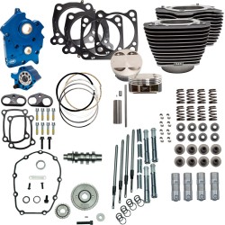 Răcitor de ulei PowerPak 4.25