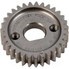 Roată dințată (dublu pinion) S&S CYCLE 33-4160XX