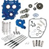 Set transmisie cu pinion CAM 585EG CHEST cu placă EASY START S&S CYCLE 310-0816